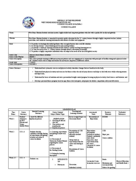 Image result for Pathfit 2 Video Lesson