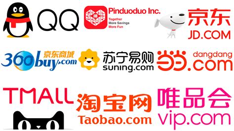 Most famous logos of Chinese shopping sites