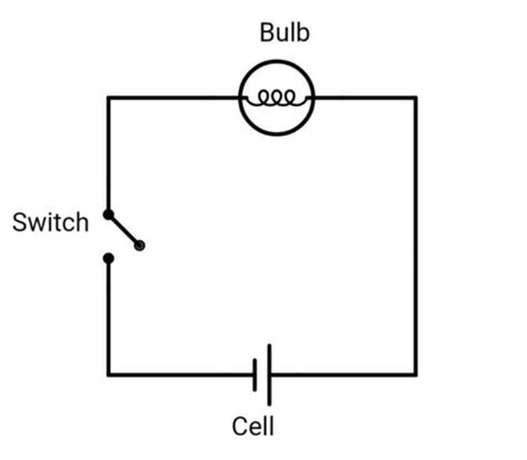 This circuit diagram represents aopen circuitclosed circuitshort ...