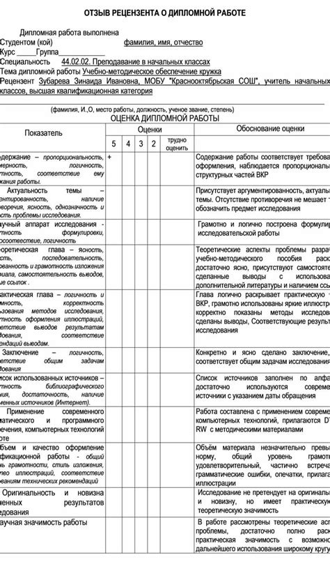 Отзыв о дипломной работе