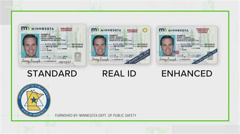VERIFY: Is an Enhanced ID as good as REAL ID in Minnesota? | kare11.com