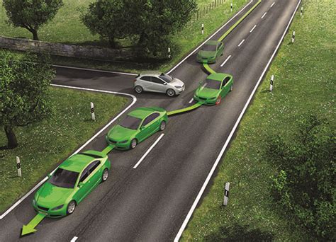 Simple tech: ESP, traction control explained - Overdrive