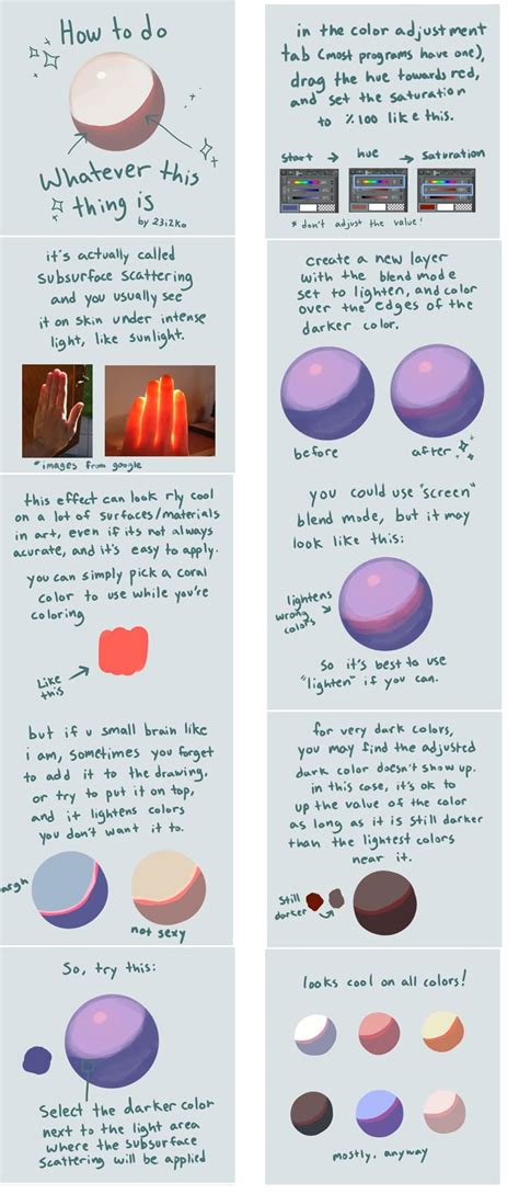 Subsurface Scattering Tutorial 的图像结果