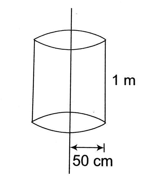 Electric charge is uniformly distributed along a along straight wire of ...