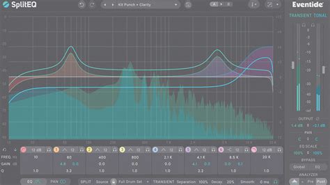 Spectral Processing Graph 的图像结果