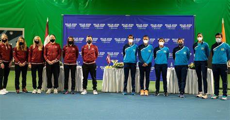 Billie Jean King Cup preview: India upbeat despite Latvia task in first ...