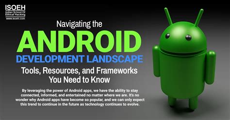 Image result for Visual Land Android Tutorial