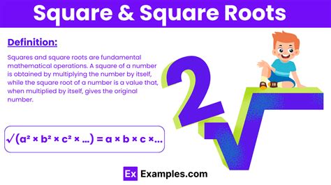 Image result for What Is Square Root