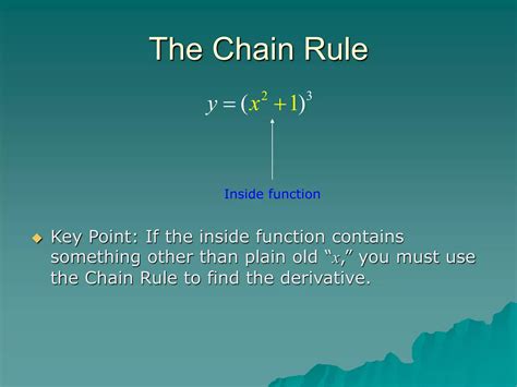 Image result for Chain Rule Class 12 CBSE