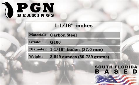 Buy PGN - 1-1/16 Inches (27 mm) Precision Carbon Steel Bearing Ball ...