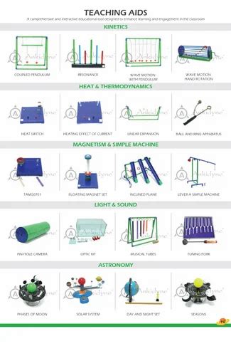 Science Park Models - Science Park Equipment, Solid Shape Generation ...