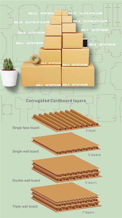 Cardboard Shipping Box 的图像结果