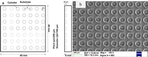 Image result for Laser Surface Texturing