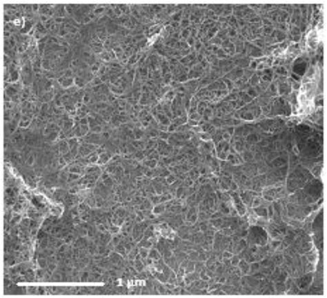 Nanomaterials | Special Issue : Nanostructured Solar Cells