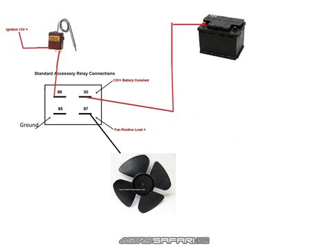 aftermarket cooling fan relay wiring diagram Cooling fan relay wiring ...