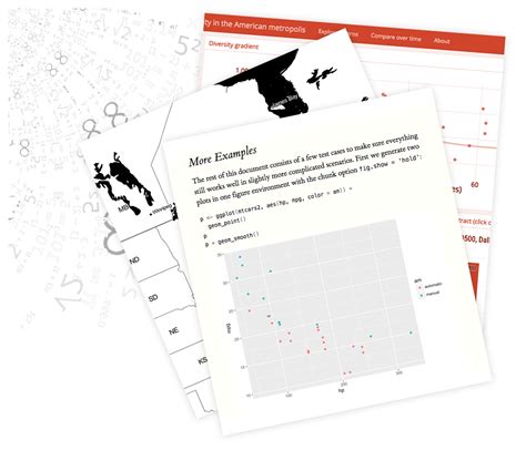 Image result for R Markdown Example