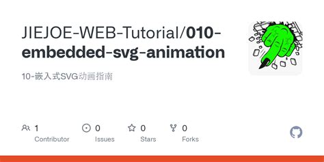 Image result for JavaScript Embedded SVG Image