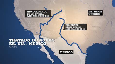 México y EE. UU.: ¿en qué consiste es el acuerdo sobre el agua que ...