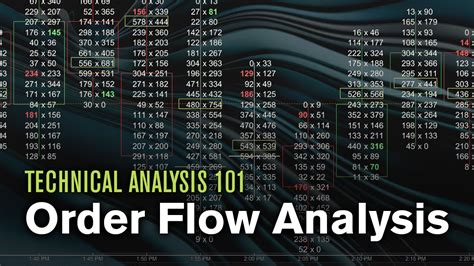 JavaScript Order Flow 的图像结果