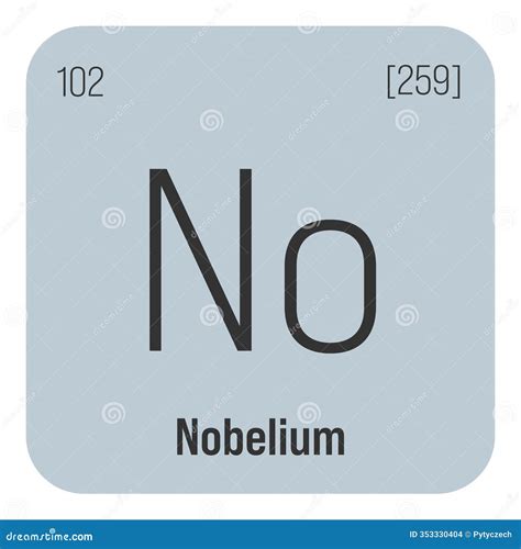 Nobelium, No, Periodic Table Element Vector Illustration ...