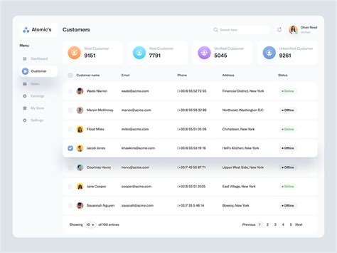 Image result for Colorful DataTable