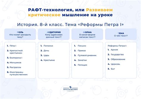 РАФТ-технология. Что это и для чего она нужна?