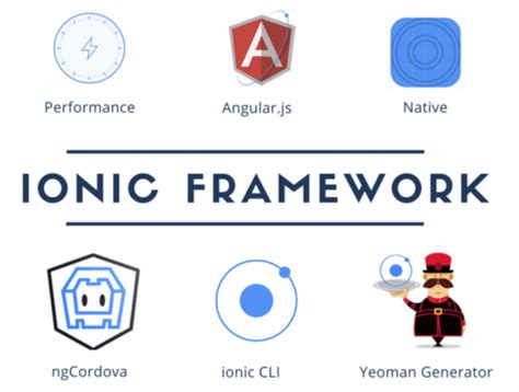 Build Mobile App with JavaScript 的图像结果