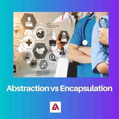 Difference Between Encapsulation Abstraction 的图像结果