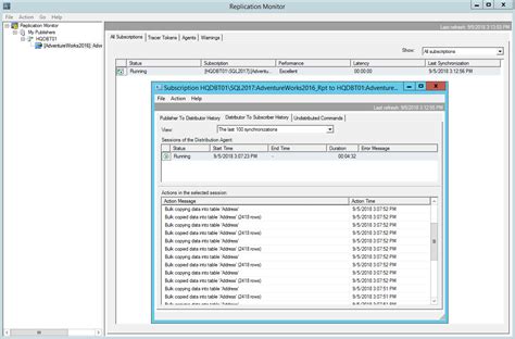 How to Replicate SQL Server Database 的图像结果