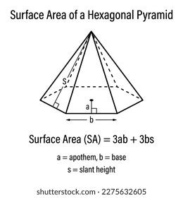 Image result for Hexagonal Pyramid Cut Out