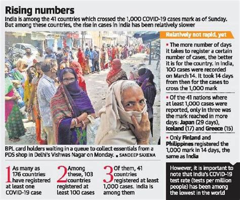 DAILY NEWS ANALYSIS 31 MARCH