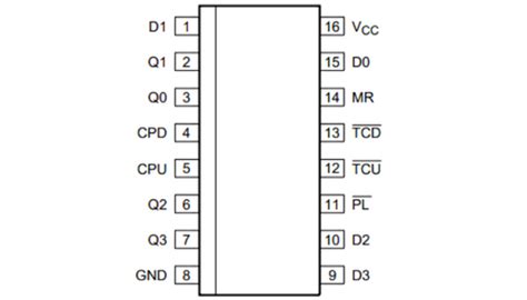 Buy 74HC193 Binary Up/Down Counter with Clear IC Online In India ...