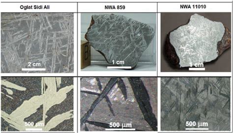 Minerochemical and Microtextural Study of the Ungrouped Iron Meteorite ...