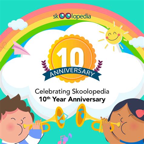 High Scope Approach 的图像结果