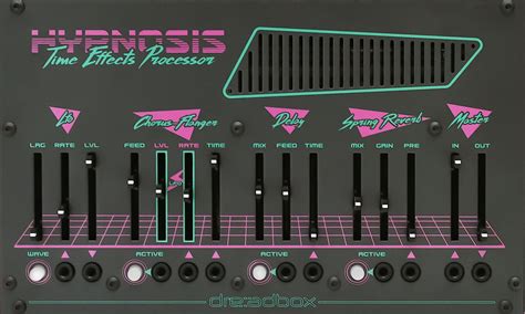 Image result for Dreadbox Modules