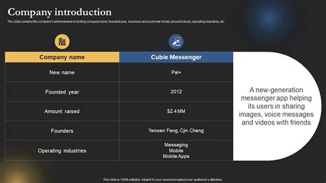 Image result for Python 2 Code Example