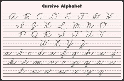Cursive Alphabet Chart Printable Thermometer