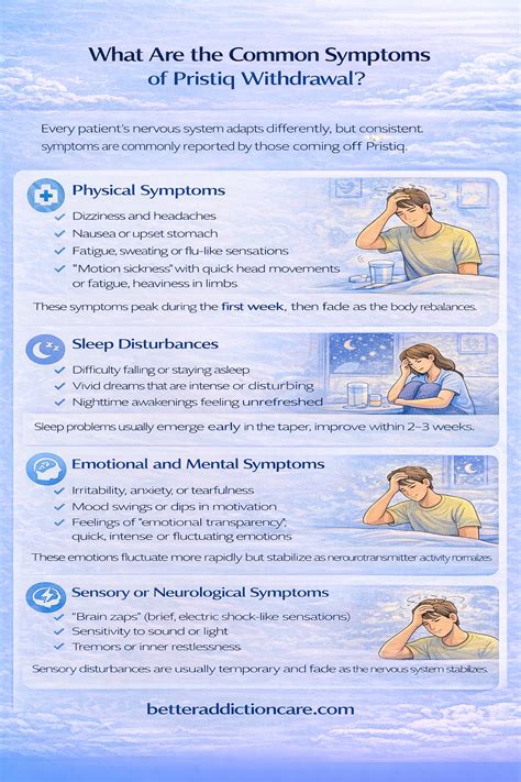 Pristiq Withdrawal: Symptoms, Timeline, and Care