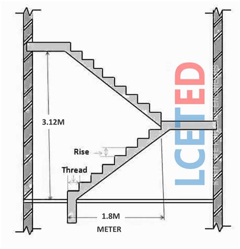 Image result for Staircase Design Using Portal Structure