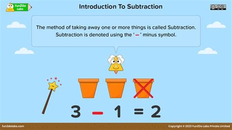 Image result for Equal Addition Subtraction Method