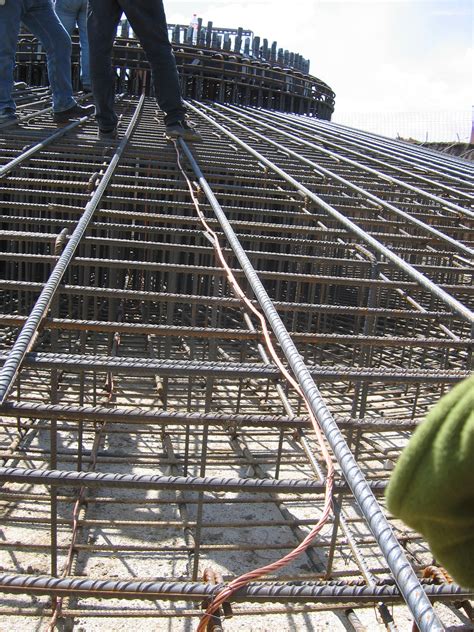 Image result for Earthing System