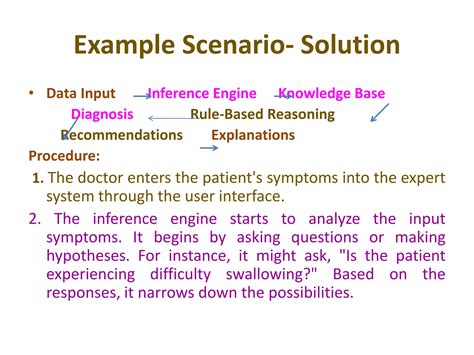 Module Experts 的图像结果