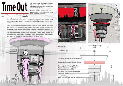 Image result for Timeout Strategy