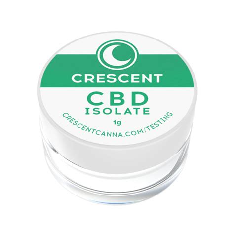 Image result for CBD Isolate Powder Dose