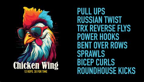 Image result for Chicken Wing Exercise