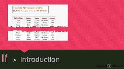 Lesson On If Functions in Excel 的图像结果