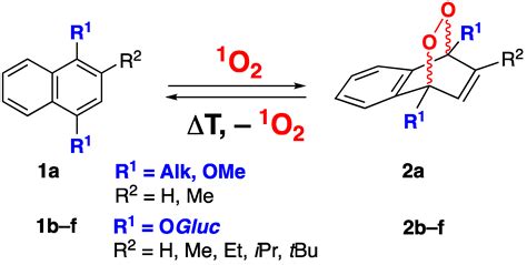 Stereoselective [4+2] Cycloaddition of Singlet Oxygen to Naphthalenes ...