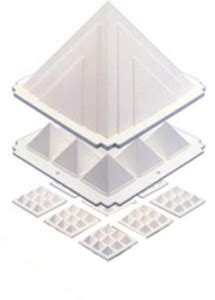 Astro Devam Mini-Max Pyramid For Vastu Correction Plastic, Copper ...