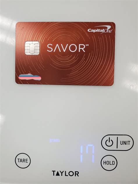 Amazon Synchrony Credit Card - Research Freetimers
