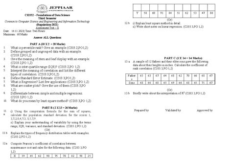 CS3352 Foundations of Data Science Assessment Test II - Internal ...